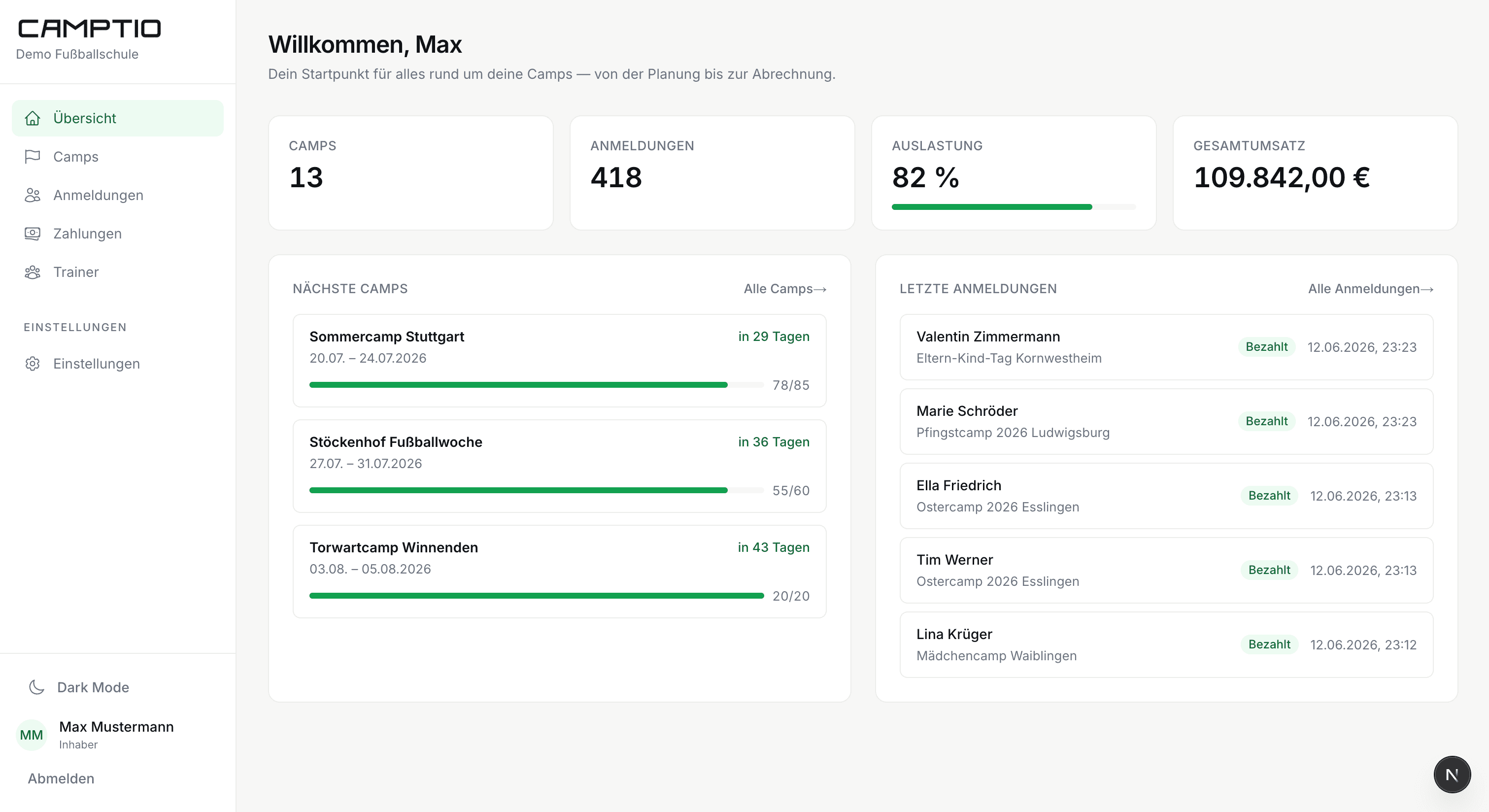 Camptio Dashboard